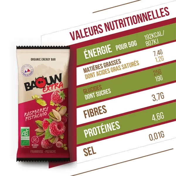 Barre Énergétique BIO EXTRA (50g) - Framboise & Pistache - Image 8