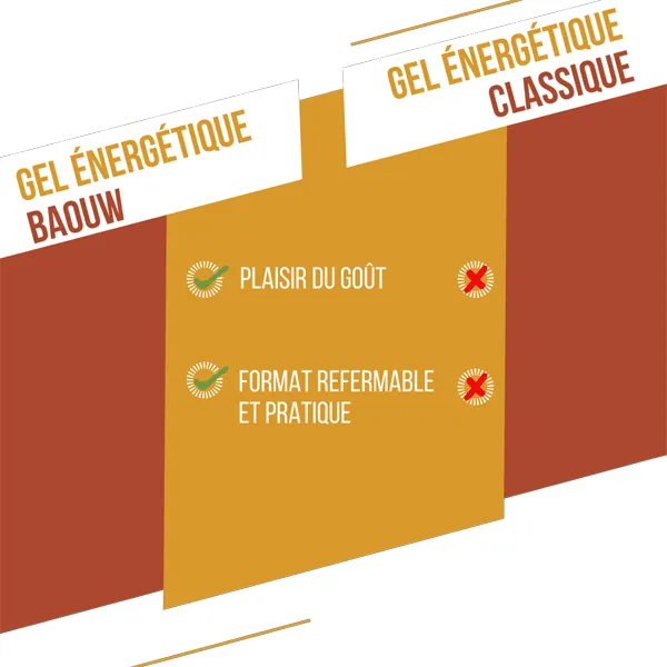 Gel Naturel BIO (85g) - Ananas & Noix de Coco - Image 8