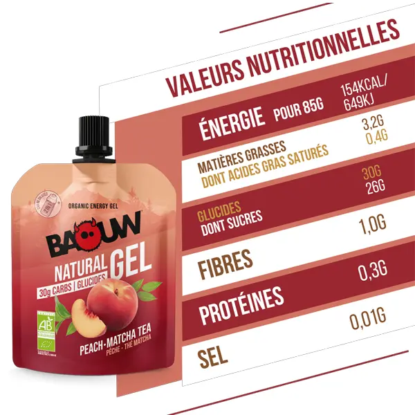 Gel Naturel BIO (85g) - Peche & Thé Matcha - Image 9