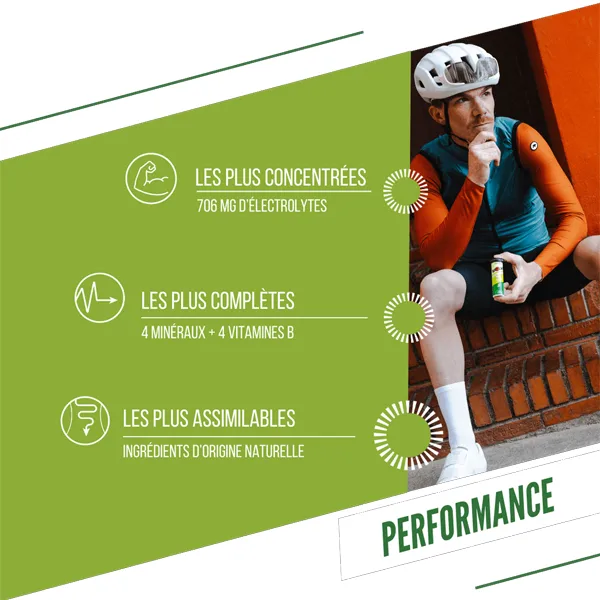 Pastilles d'electrolytes - Citron Vert & Menthe - Image 4