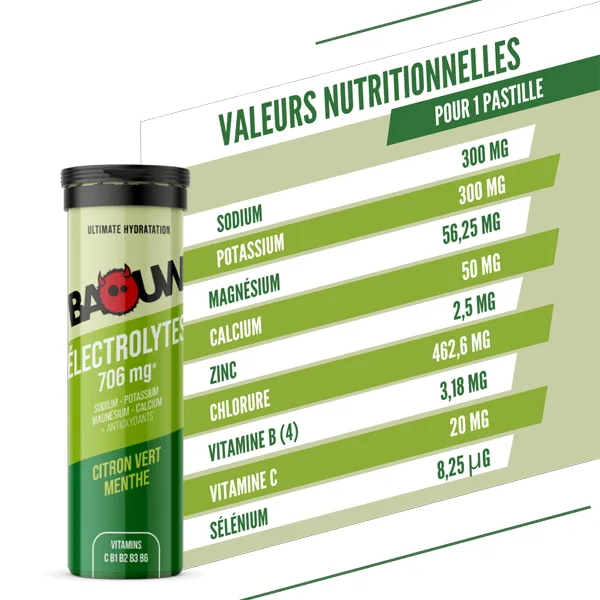 Pastilles d'electrolytes - Citron Vert & Menthe - Image 9