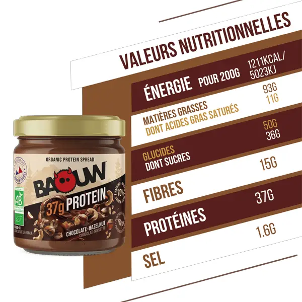 Pâte à tartiner protéinée BIO (200g) - Chocolat & Noisettes - Image 6