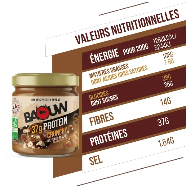 Pâte à tartiner protéinée BIO (200g) - Crunchy Praliné & Noisettes - DDM 02.03.2026 - Image 6
