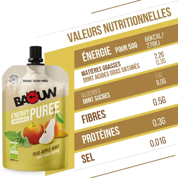 Purée Énergétique BIO (90g) - Poire-Pomme-Menthe - Image 6