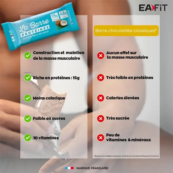 La Barre Protéinée (46g) - Noix de Coco - Image 4