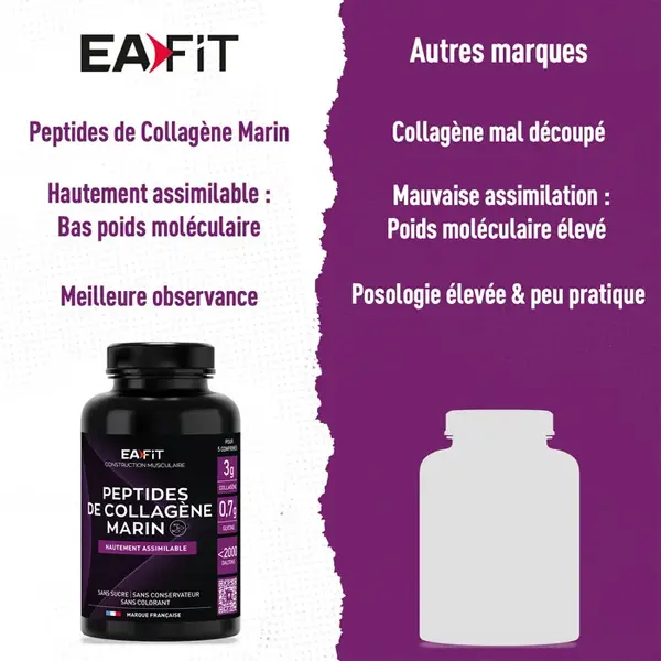 Peptides de Collagène Marin (120 Comprimés) - Image 4