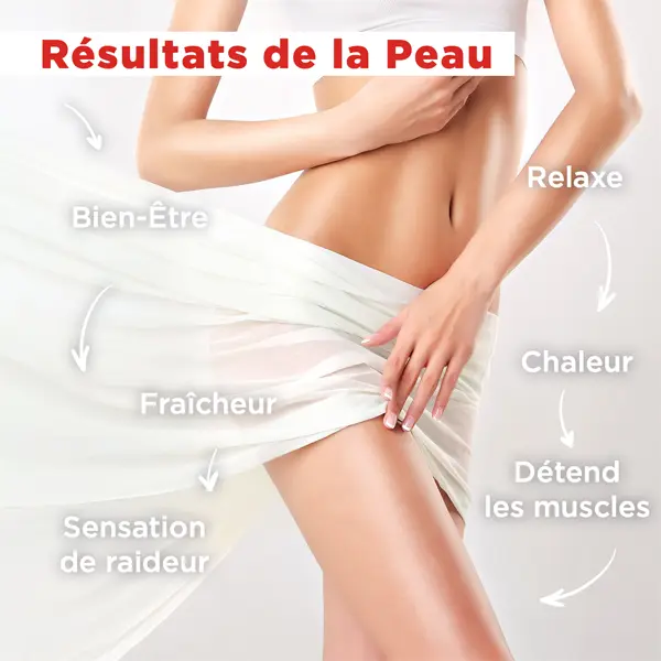 Friction de Foucaud (250ml) – Lotion Tonique Huiles Essentielles - Image 5