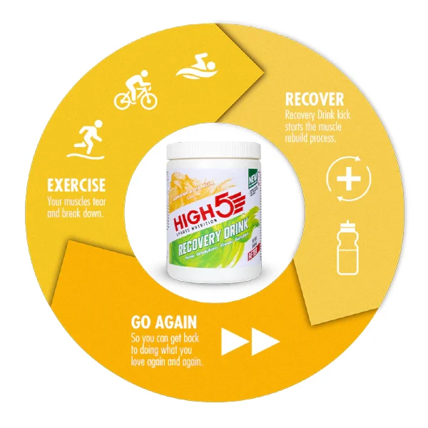 Recovery Drink (450g) - Banane-Vanille - Image 2