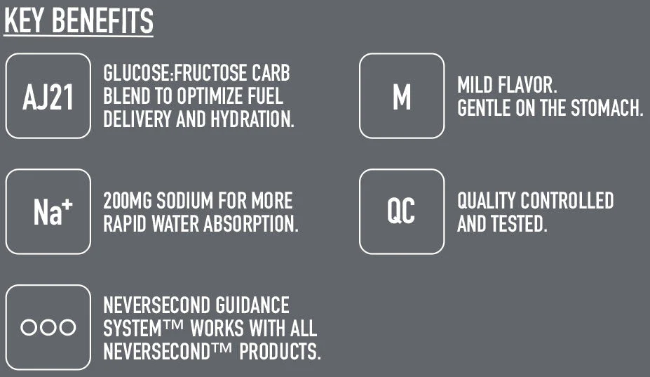 C30 Energy Gel (60ml) - Fruit Punch - Image 3