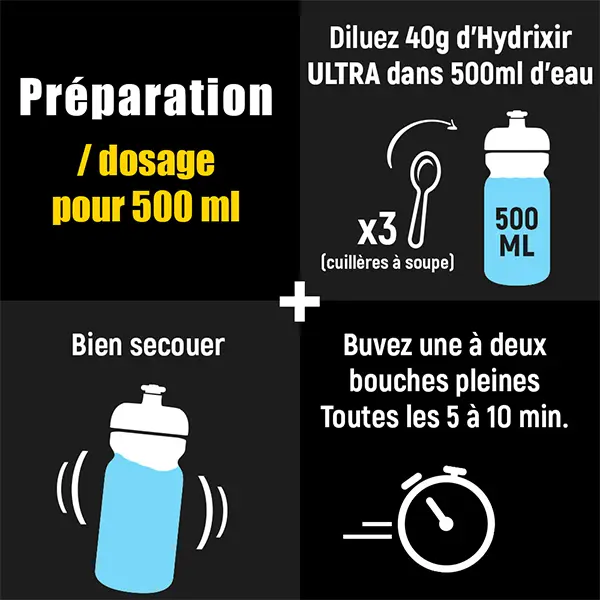 Hydrixir Ultra (1.6kg) - Menthe - Image 4
