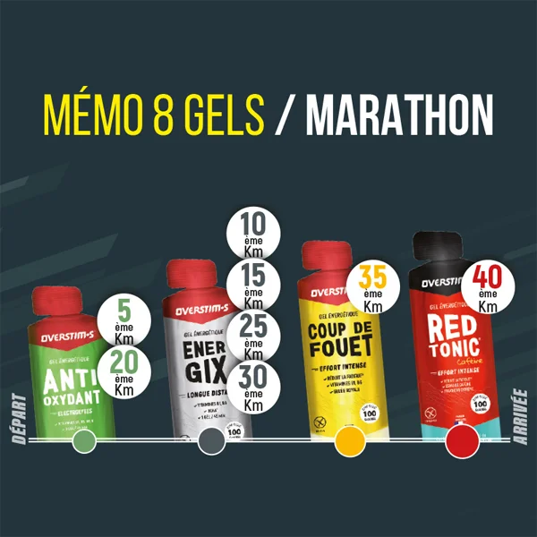 Pack Marathon - Image 3