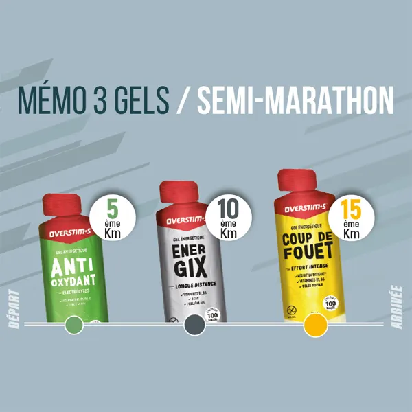 Pack Semi-Marathon - Image 3
